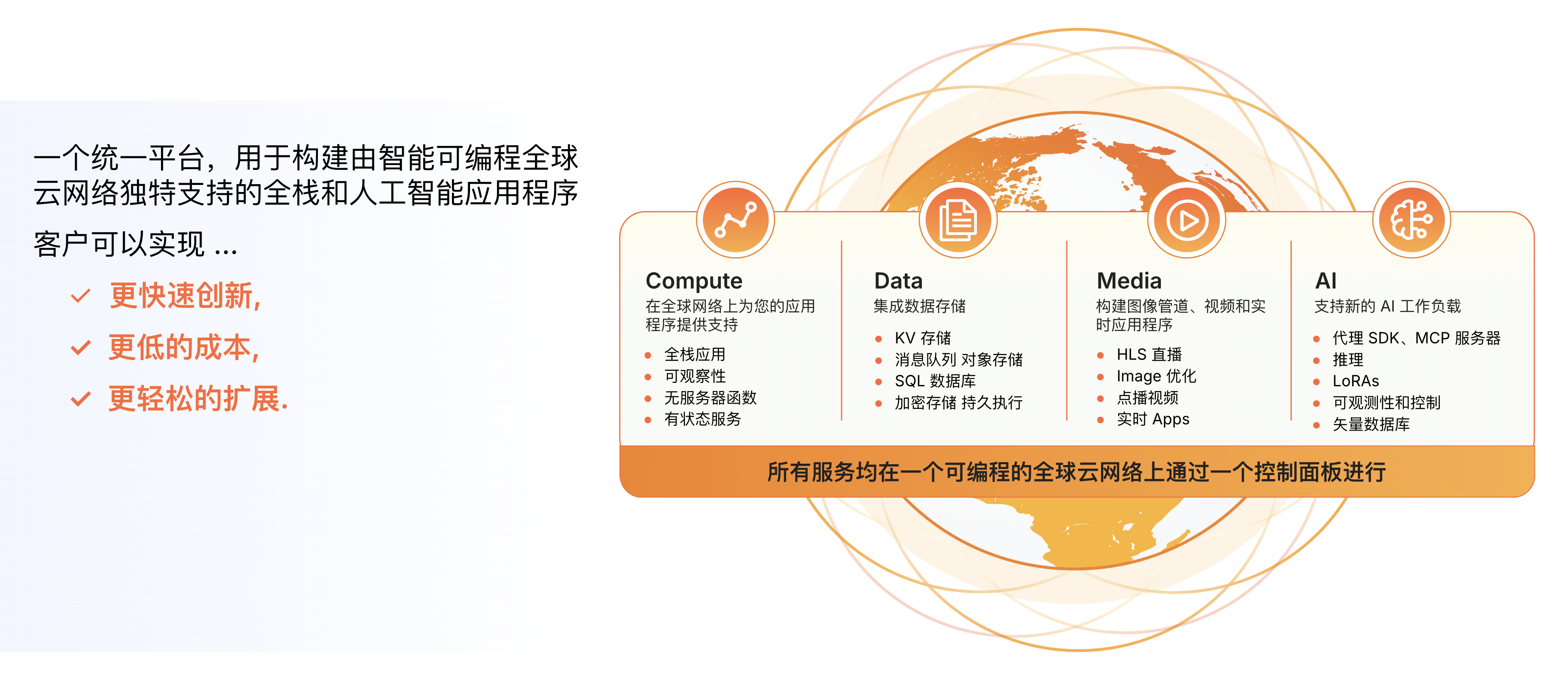 将 App 服务部署到全球